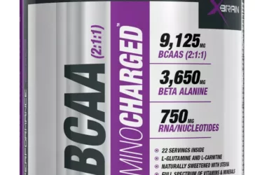 BCAA Pre-workout 5 AminoCharged 1723 jpg